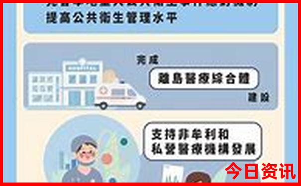 大阪十大著名景点